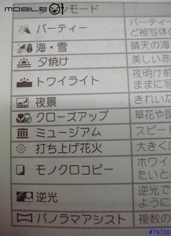 [分享]NIKON COOLPIX 4100 入手(有圖)