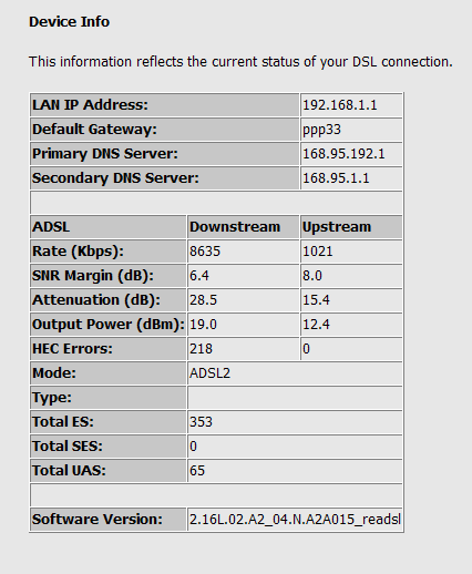關於12M /1M 的ADSL