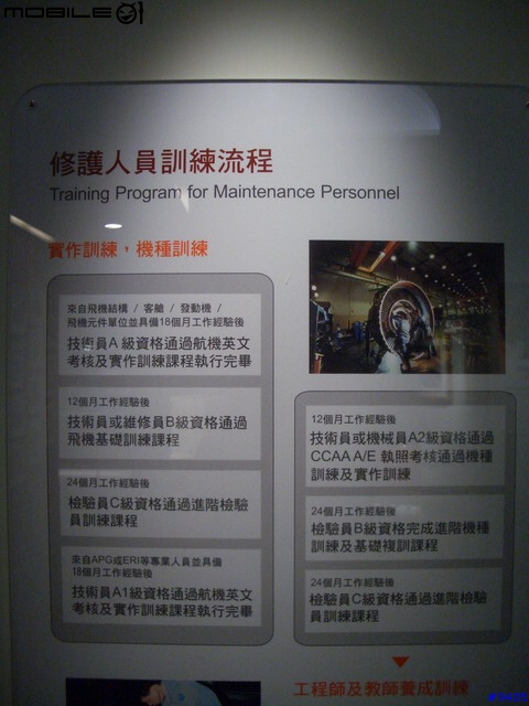 華航史蹟館 China Airlines Museum, 粉多圖粉多~