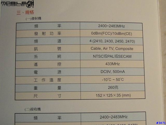 [分享]不是新東西了，無線電視盒