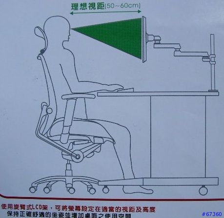 [推薦] LCD monitor arm