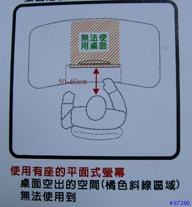 [推薦] LCD monitor arm