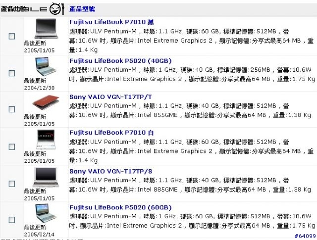 [求助&分享]攜帶型電腦機種(次電腦)與使用經驗之尋問!