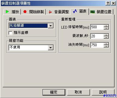 【分享＋教學】超好用的GoldWave來解決575來電鈴聲過小問題