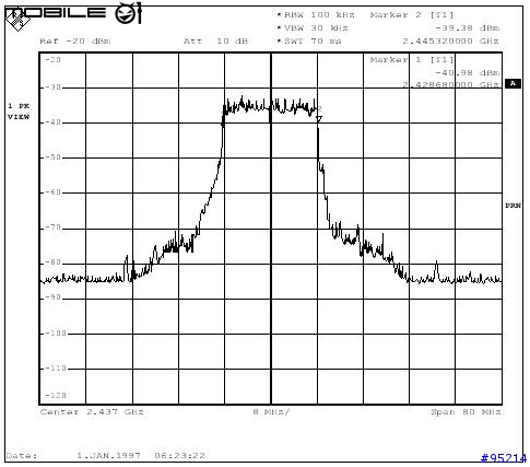 [SMC產品評測員]SMC 7904WBRA 測試報告-外觀、CABLE、硬體篇