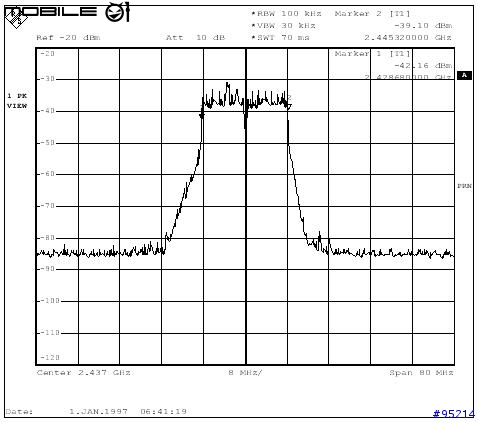 [SMC產品評測員]SMC 7904WBRA 測試報告-外觀、CABLE、硬體篇