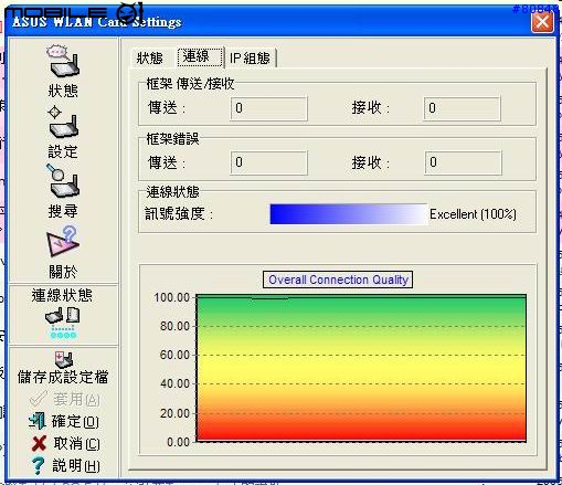 加強TPC的巡弋範圍. 為AP加裝增強型天線!