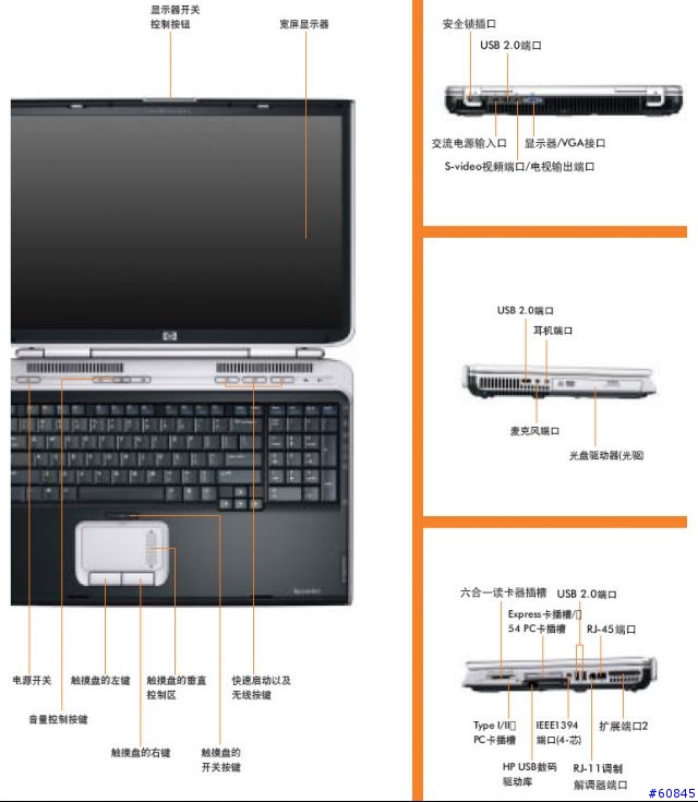 [暴力至上] HP暴動機 Pavilion zd8000 4.2kg 重裝上陣
