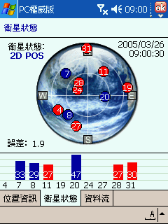 人造衛星的一天