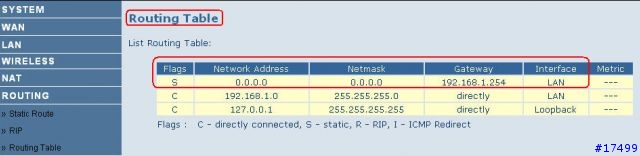 [SMC產品評測員]SMC 7904WBRA 測試報告-番外篇