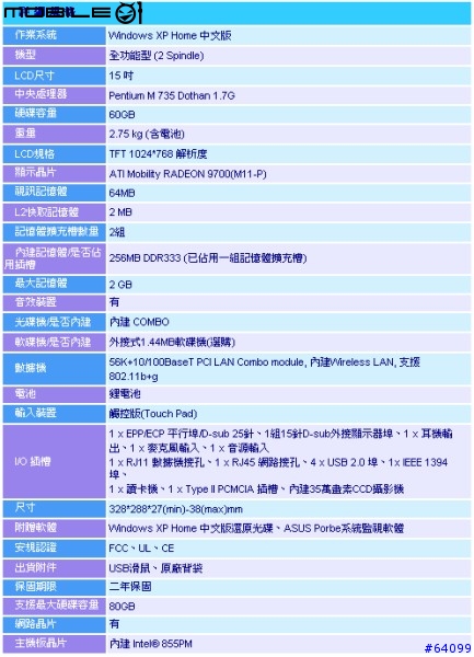 [分享] 兼 [勸食]1台可討好長輩歡心的筆電.........數位生活好幫手ASUS A3000(G)!