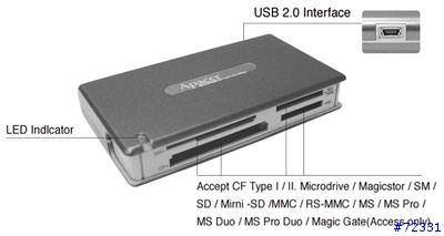 [報告][0901更新] Acer N50 相容硬體產品