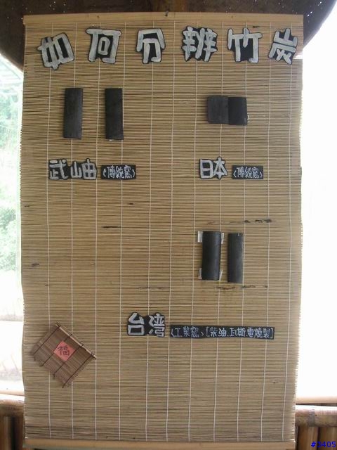 《cat的吃喝玩樂檔案》溪頭、杉林溪二日遊    PartI：竹林、火金姑的盛夏之約+5/15更新杉林溪50年難得雪景圖片