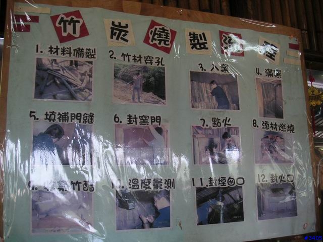 《cat的吃喝玩樂檔案》溪頭、杉林溪二日遊    PartI：竹林、火金姑的盛夏之約+5/15更新杉林溪50年難得雪景圖片