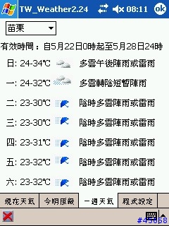 [暫停使用] TW_Weather ver3.72 (02Sep2005) is out!!!