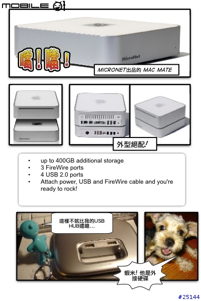 [分享] Mac Mini最佳絕配周邊....