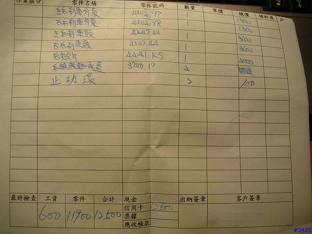 [建議]買車請選擇前後都是碟煞的車子吧！