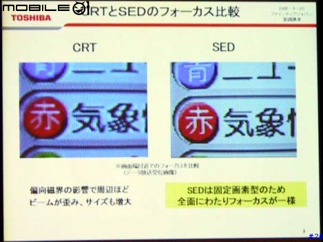 [轉貼] 東芝36吋SED電視今年8月量產上市 (內有圖) 我夢想的顯示裝置~~~