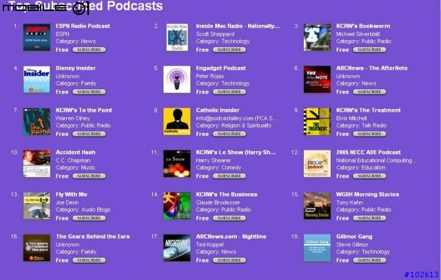 IPOD z全面升級彩色螢幕 iTUNES 4.9 英文版開放下載 POD廣播開始囉～～  台灣也可以用喔