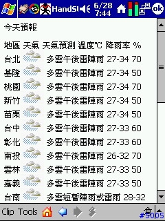 [分享] HandStory HSC 奇摩蕃薯笑話及蕃薯氣象