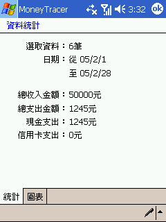 [教學] 使用 PDA 來記帳 (89)