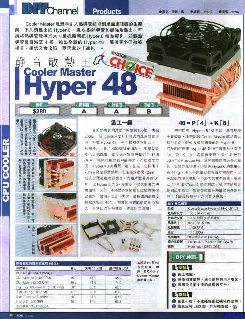 Hyper 48風扇不夠力，CM悄悄換風扇？