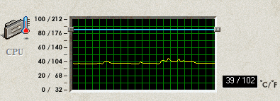 你的 ASUS M6 風扇會不會很吵呀!! (附偵測圖) ~~ 跟我說一下~~ 感恩喔