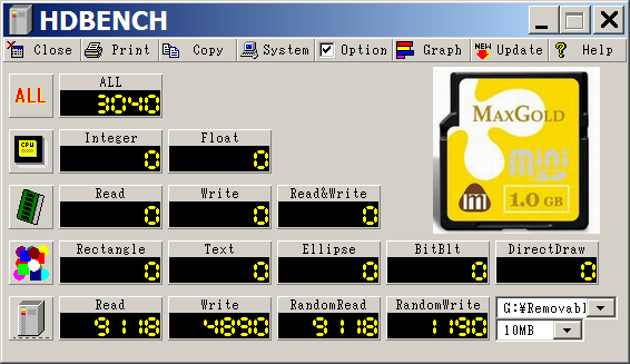 ◆ 第5次 更新 8+1(mini)款 SD 1GB 容量寫入速度參考 感謝 PXhome 的7天鑑賞期...◆