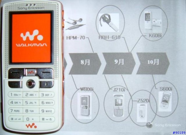 W800I 展示機搶鮮拍
