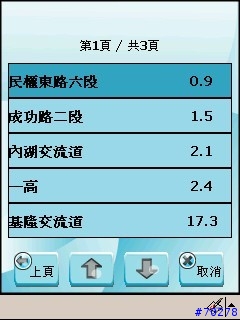 [測試] 路易通3搶鮮報