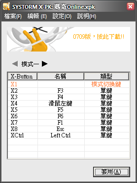 [戲通數位產品評測]Part 2：MMORPG-瑪奇Online測試報告