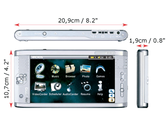 (OT)不知到TPC可時才有這個PMP size and layout呢?