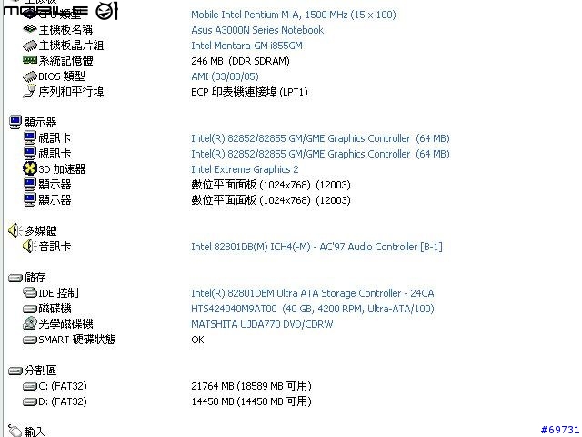 [分享]ASUS Z91C5PDR(華碩25000元內超值文書機種)補上與2603效能差異圖