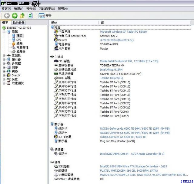 TOSHIBA M4 來囉 ^_^