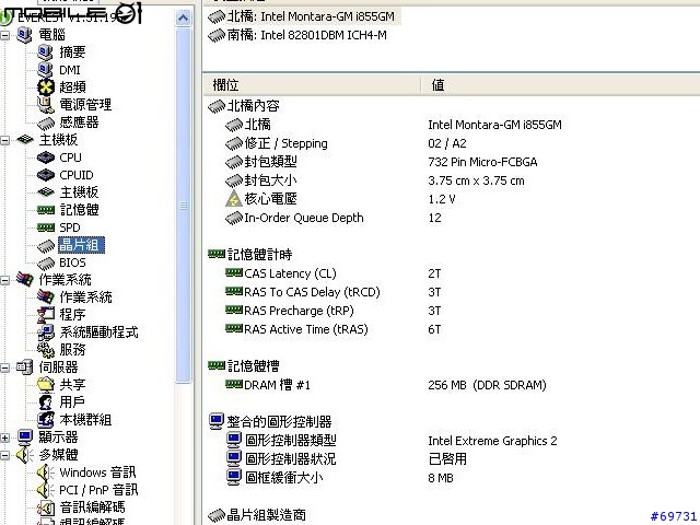 [分享]ASUS Z91C5PDR(華碩25000元內超值文書機種)補上與2603效能差異圖