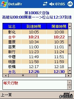 [更新]TW_Railway5.6 (火車時刻表) 23Feb06