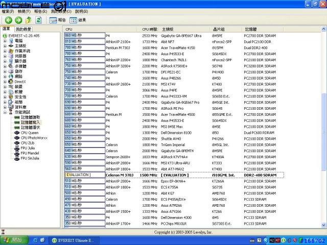 [分享]剛入手的ACER 2603LCI 測試報告Part2
