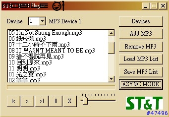 ST&T iSonic A88 電力線MP3音響分享