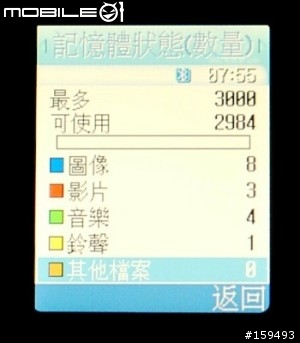 [敗家] Samsung SGH-E568 時尚風采 媚惑眾生