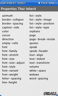 可以查html和CSS語法的Widgets