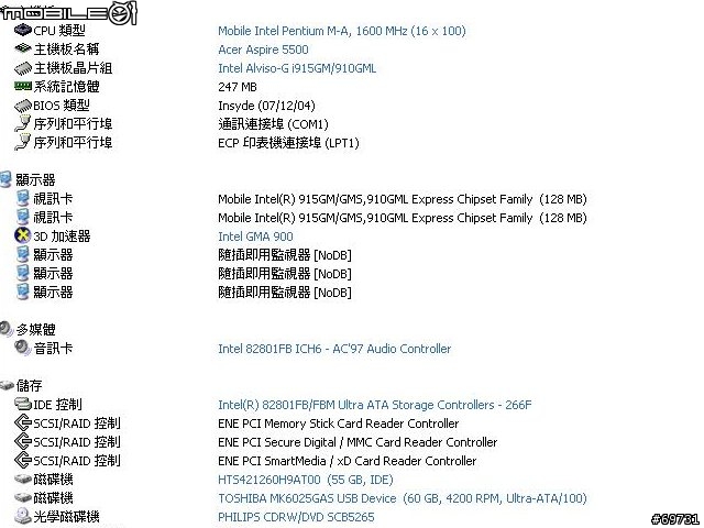 [分享]ACER 5501WXCi-U(宏碁企圖靠它搶回台灣銷售第一的龍頭)
