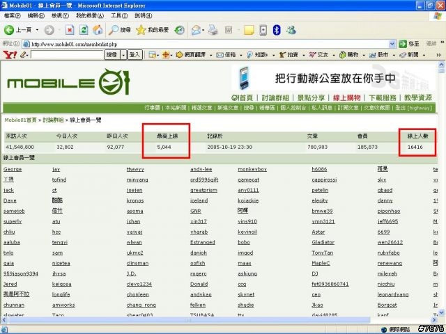 同時間上線人數破萬!