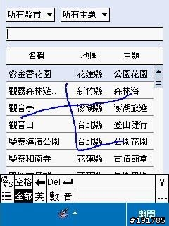ASUSGO DEBUT 華碩地圖通初體驗 (圖多)