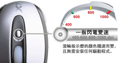 [試]雙飛燕-4檔變速威龍X708極速光學滑鼠-試用分享