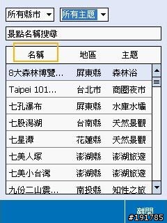 ASUSGO DEBUT 華碩地圖通初體驗 (圖多)