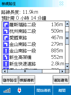 ASUSGO DEBUT 華碩地圖通初體驗 (圖多)