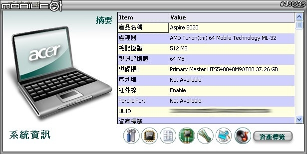 [分享]網路上極少討論的Acer Aspire 5023WLMi Part3 測試及問題