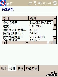 [問題]我已刷Big Storage,請問還有辦法再榨出一些記憶體嗎?