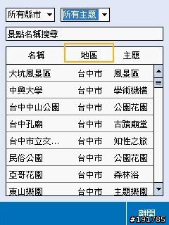 ASUSGO DEBUT 華碩地圖通初體驗 (圖多)