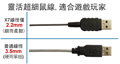 [試]雙飛燕-4檔變速威龍X708極速光學滑鼠-試用分享